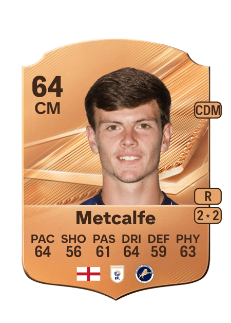 Carte de Jenson Metcalfe