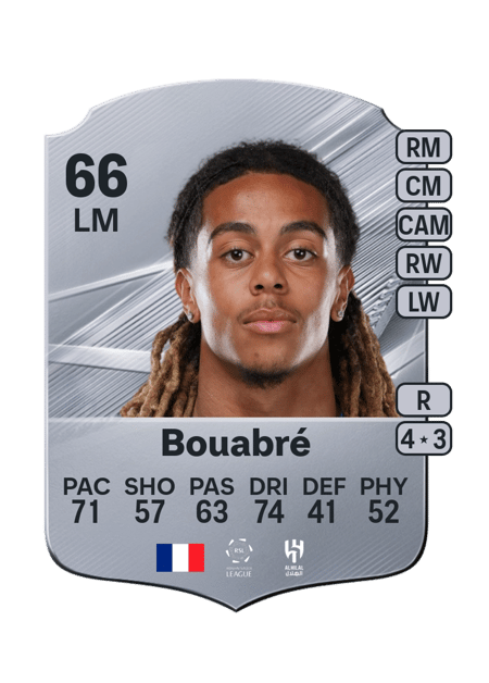 Carte de Saïmon Bouabré