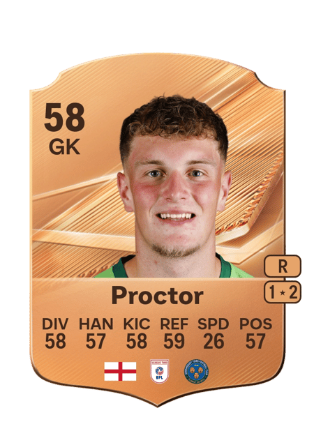 Carte de Sam Proctor