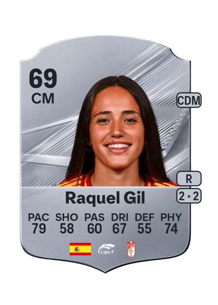 Carte de Raquel Gil