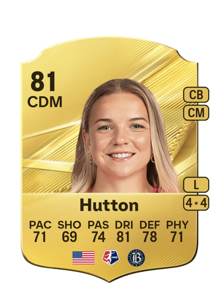 Carte de Claire Hutton