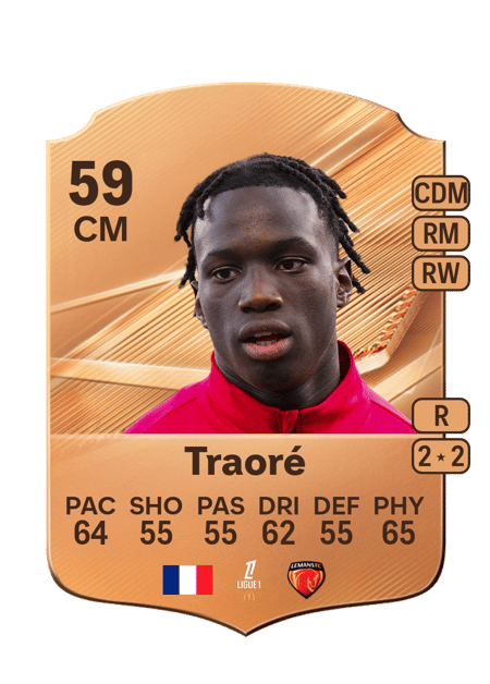 Carte de Daouda Traoré