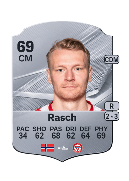 Carte de Robin Rasch