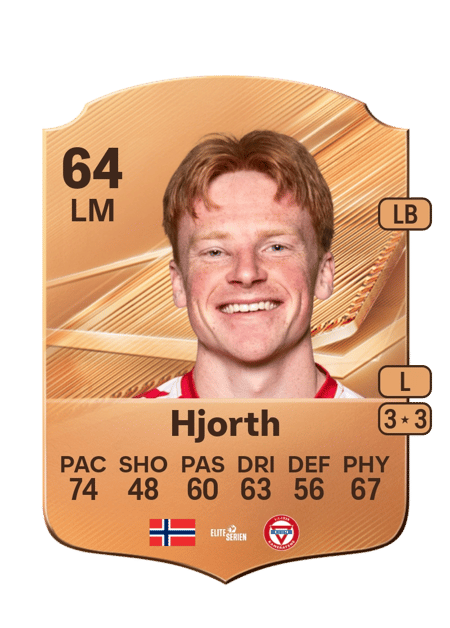 Carte de Jonas Lange Hjorth