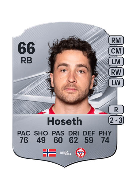 Carte de Håkon Helland Hoseth