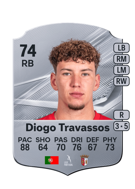 Carte de Diogo Travassos