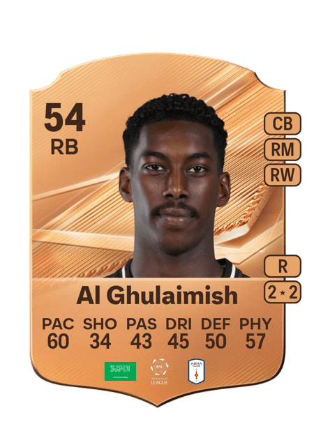 Carte de Nawaf Al Ghulaimish