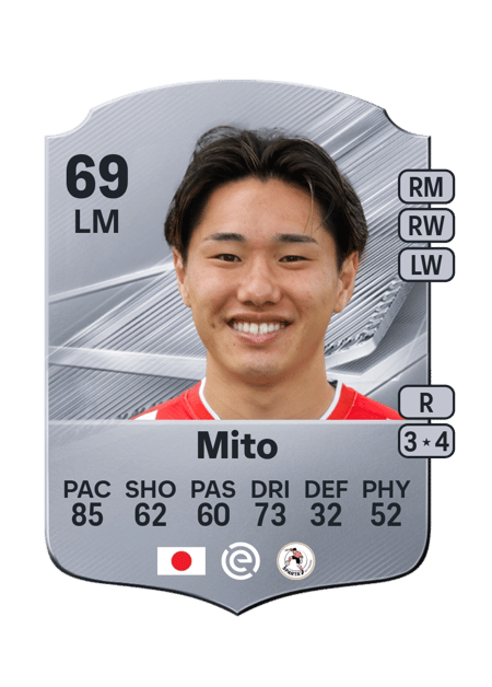 Carte de Shunsuke Mito