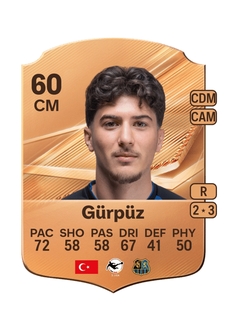 Carte de Gökdeniz Gürpüz