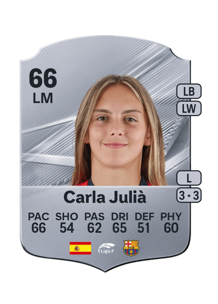 Carte de Carla Julià