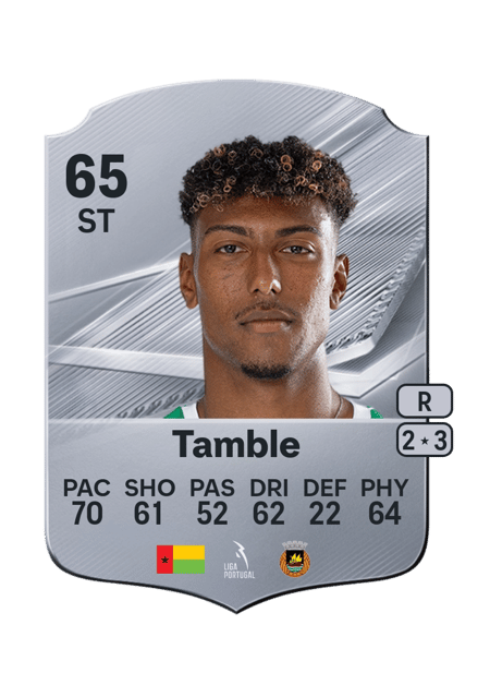 Carte de Tamble