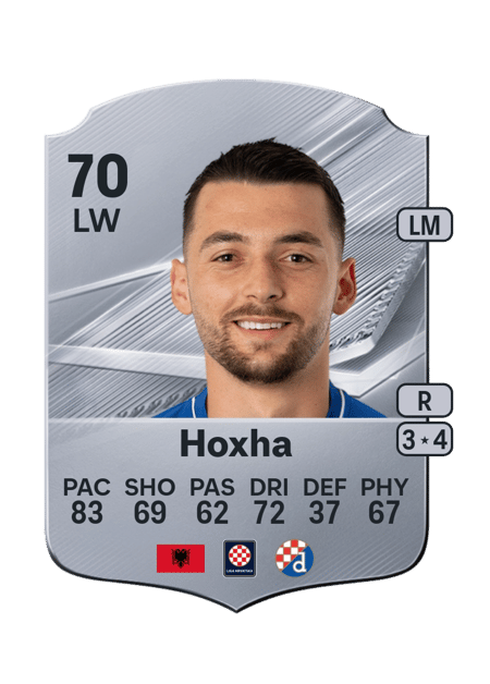 Carte de Arbër Hoxha