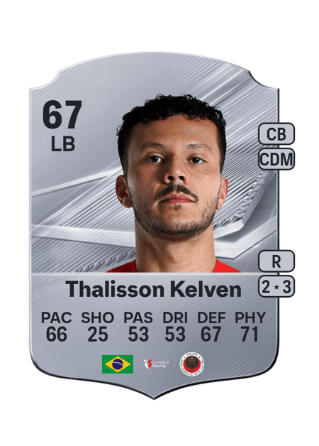 Carte de Thalisson Kelven