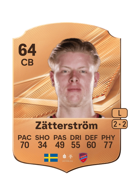 Carte de Nils Zätterström