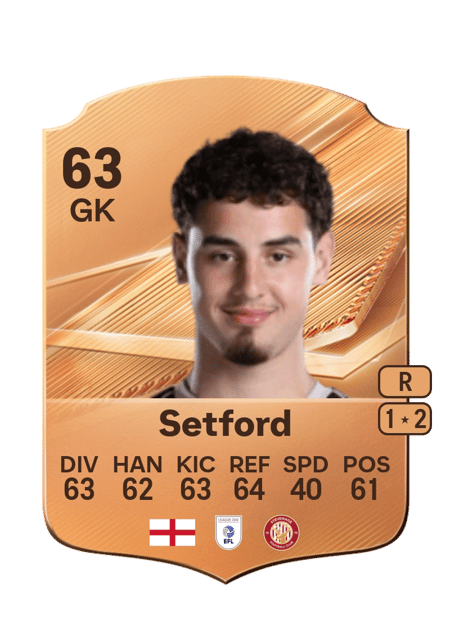 Carte de Tommy Setford