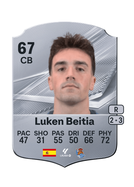Carte de Luken Beitia