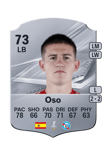 Carte de Oso