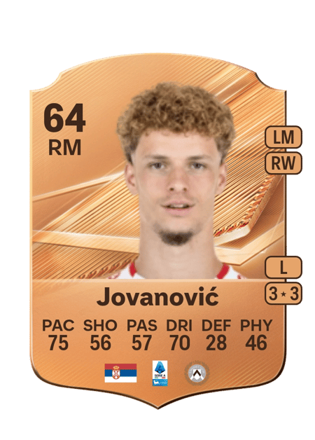 Carte de Lazar Jovanović