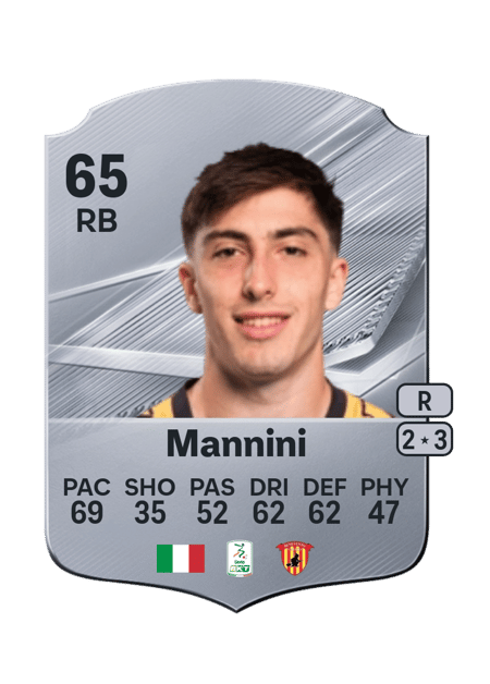Carte de Mattia Mannini