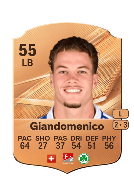 Carte de Loris Giandomenico
