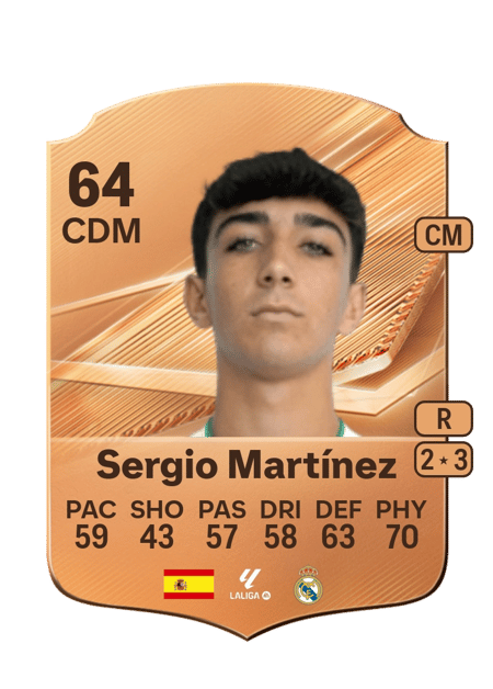 Carte de Sergio Martínez