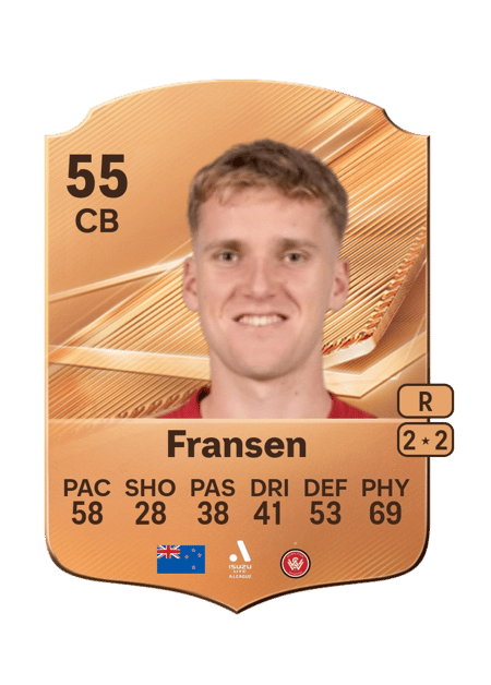 Carte de Ricky Fransen