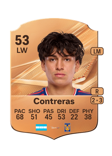 Carte de Jaidyn Contreras