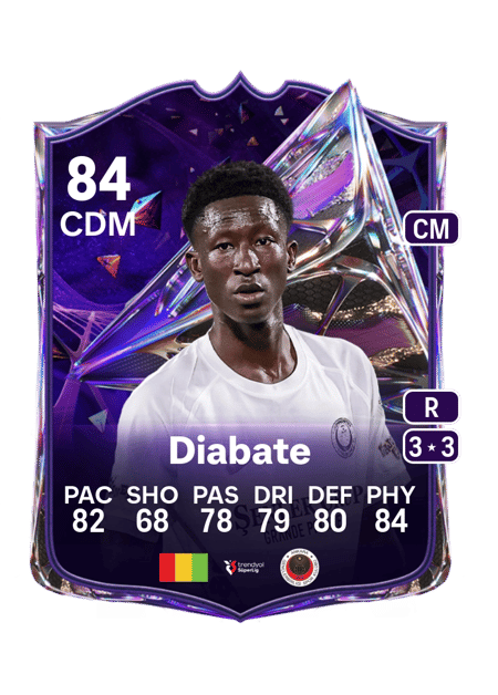 Carte de Ousmane Diabate