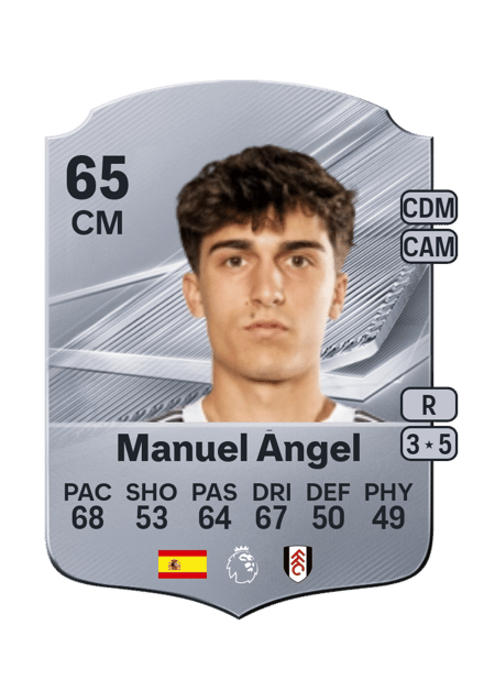 Carte de Manuel Ángel