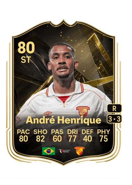Carte de André Henrique