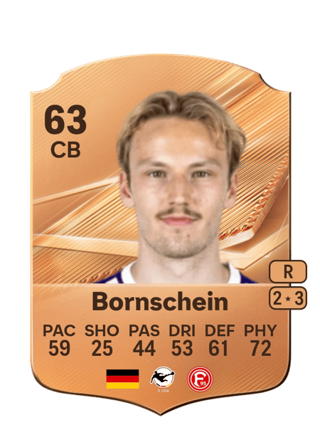 Carte de Lukas Bornschein