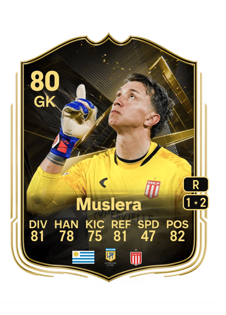 Carte de Fernando Muslera