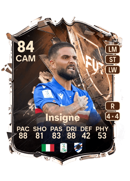 Carte de Lorenzo Insigne