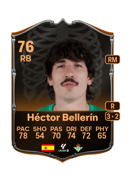 Carte de Héctor Bellerín