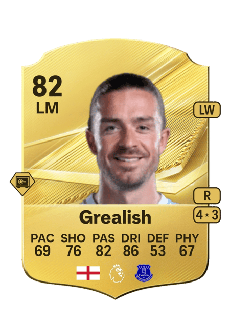 Carte de Jack Grealish
