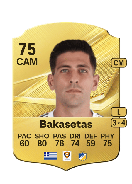 Carte de Anastasios Bakasetas