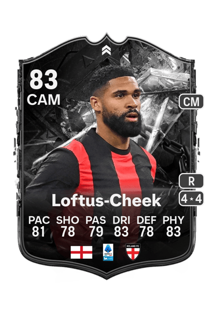 Carte de Ruben Loftus-Cheek