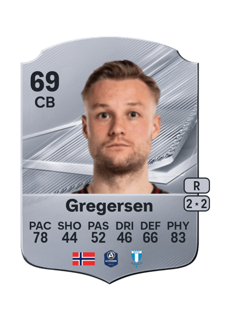 Carte de Stian Gregersen