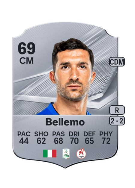 Carte de Alessandro Bellemo