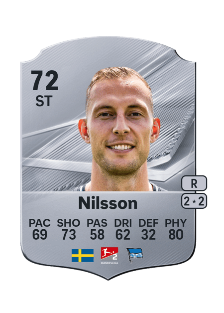 Carte de Gustaf Nilsson