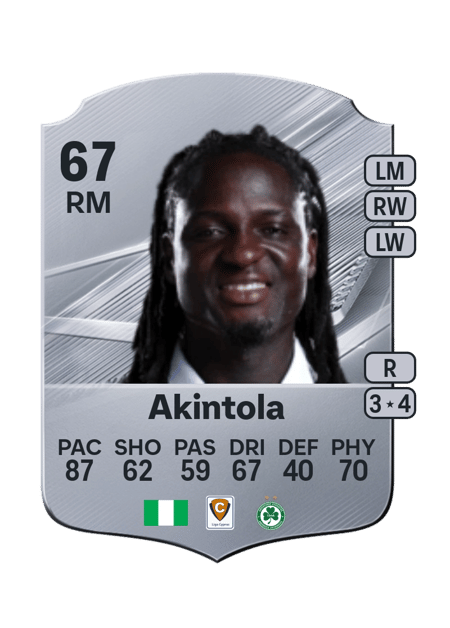 Carte de David Akintola