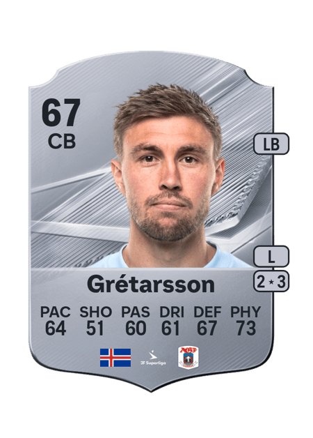 Carte de Daníel Leó Grétarsson