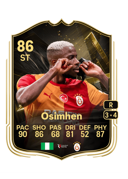 Carte de Victor Osimhen