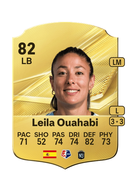 Carte de Leila Ouahabi