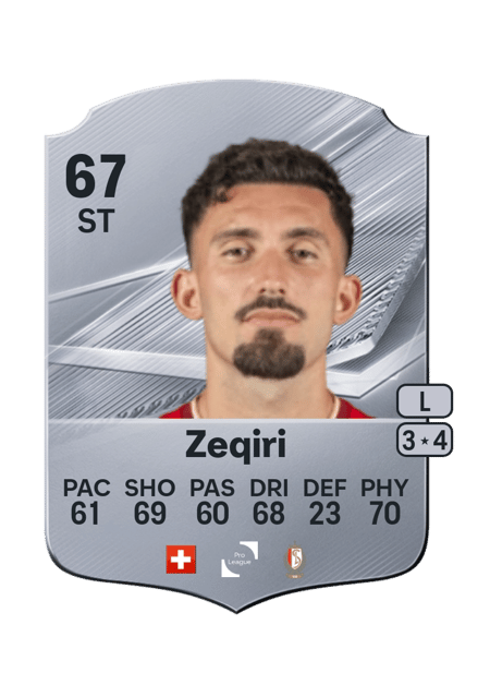 Carte de Andi Zeqiri