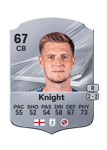 Carte de Josh Knight