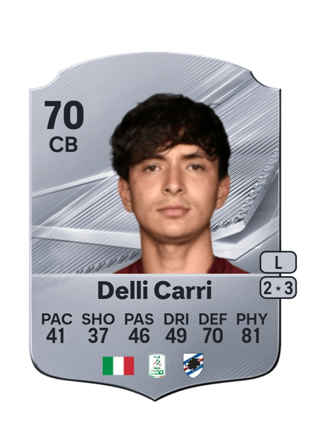 Carte de Filippo Delli Carri