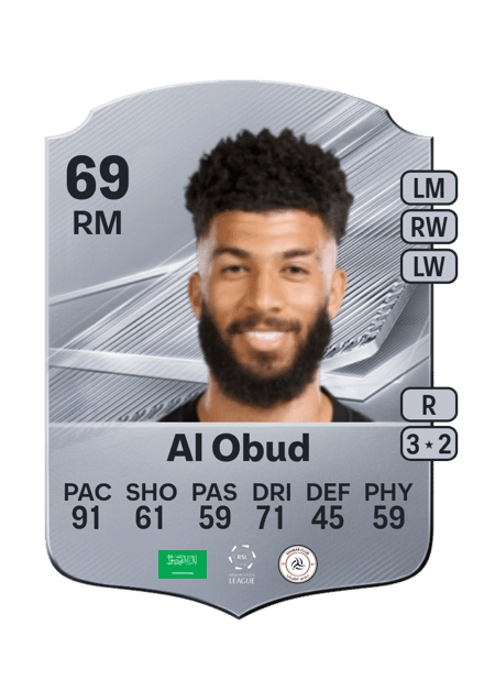 Carte de Abdulrahman Al Obud