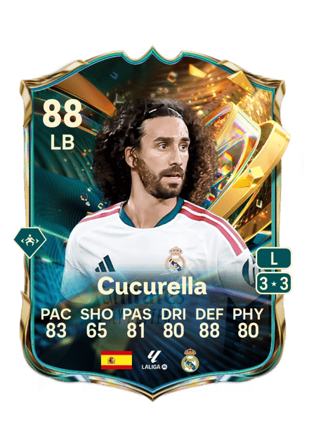 Carte de Cucurella
