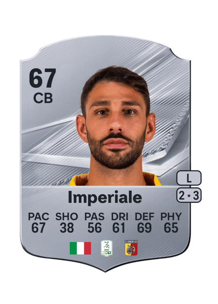 Carte de Marco Imperiale